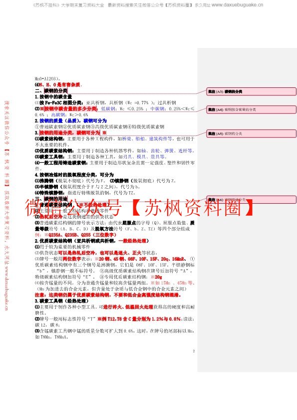金属材料学